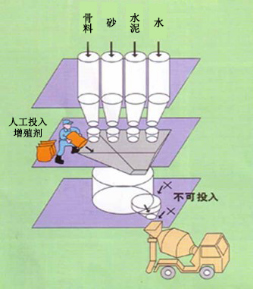 鲁山专治地下室结露的防水材料